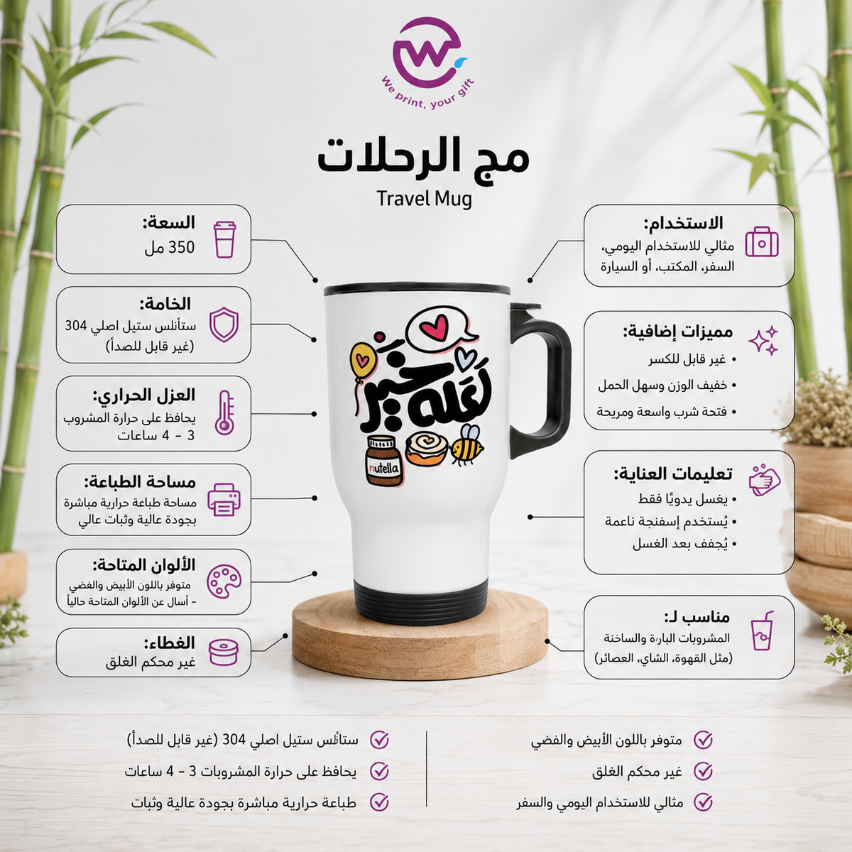 Travel Mug -Customization Option