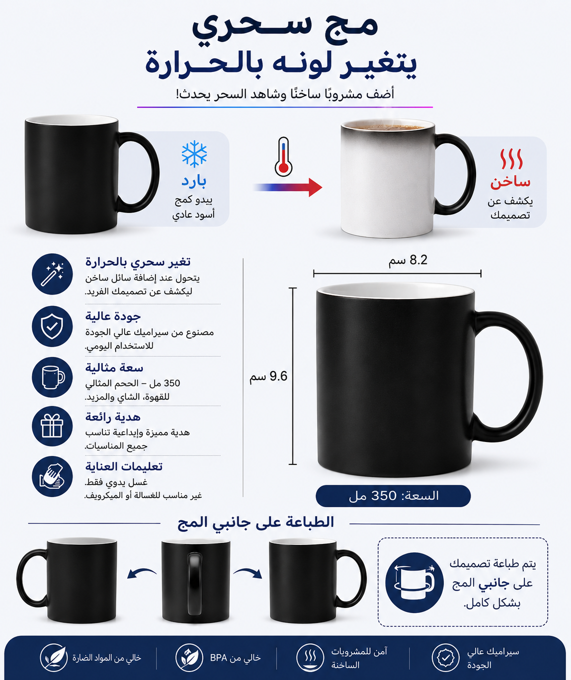 صور مواصفات المنتجات