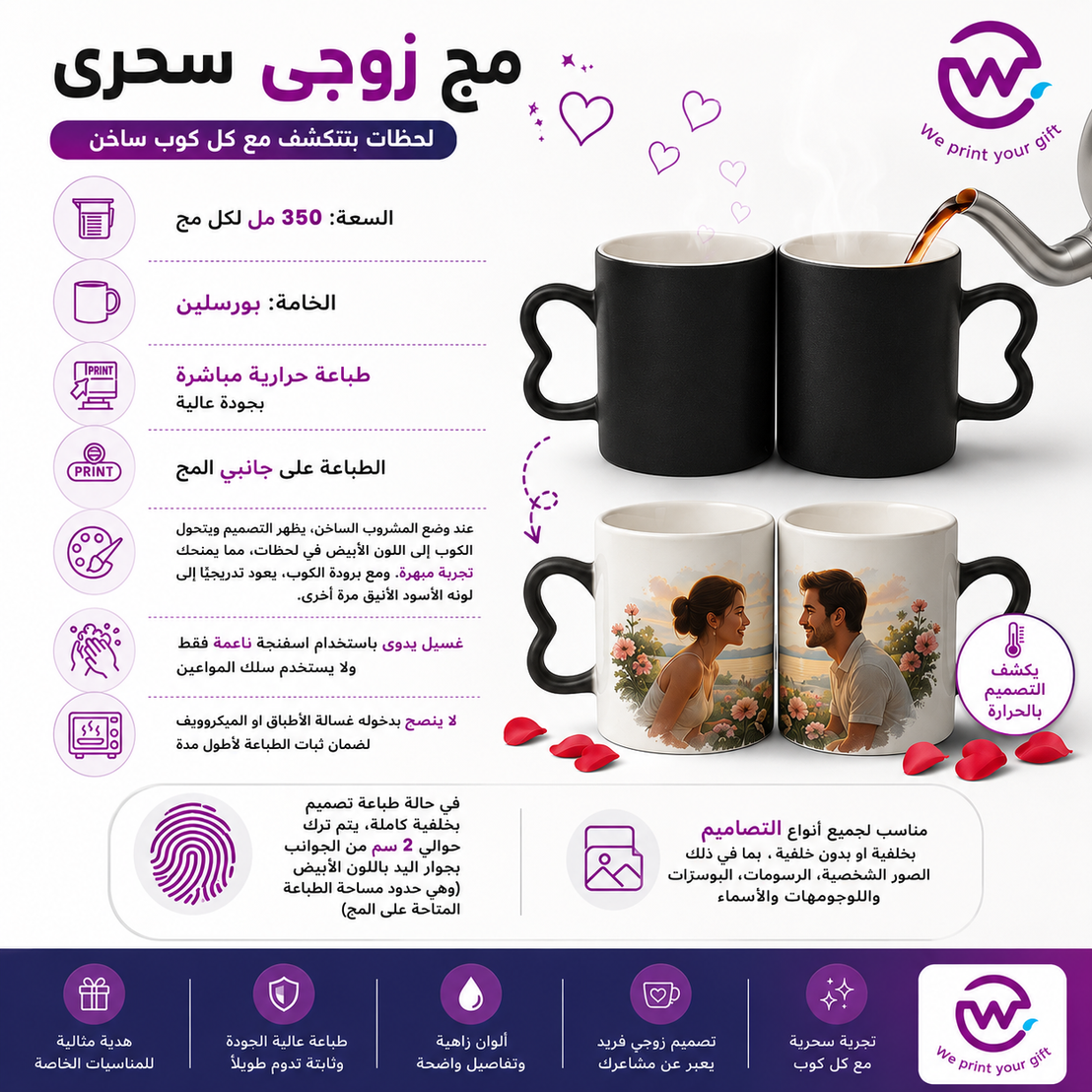 صور مواصفات المجات السيراميك