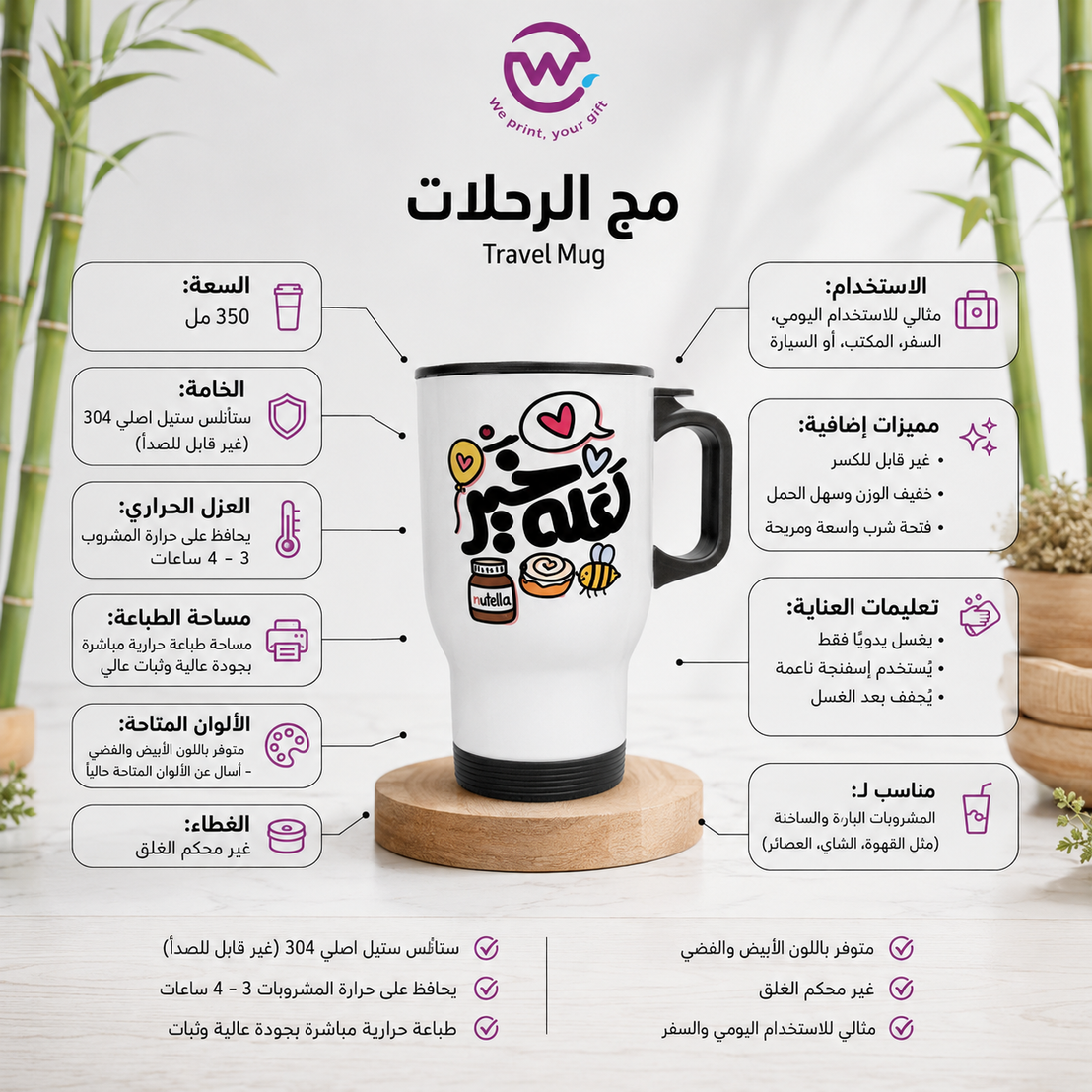 Travel Mug -Customization Option
