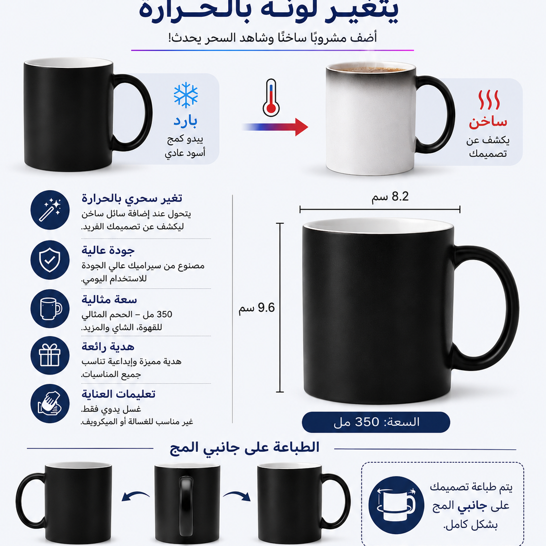 صور مواصفات المنتجات