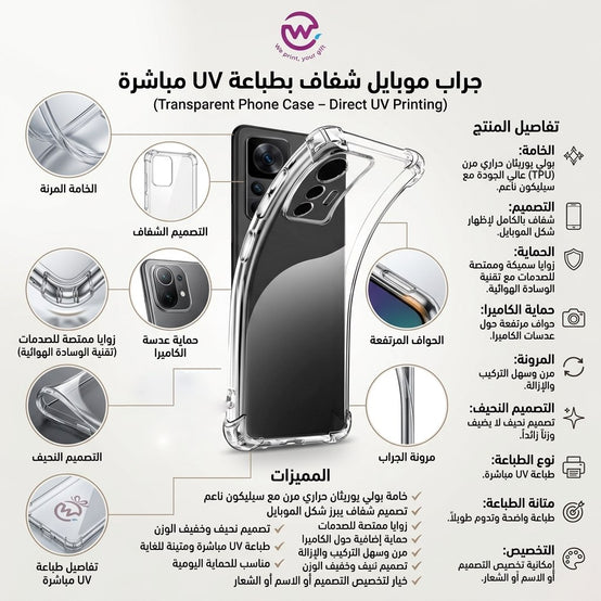 Phone Covers -Customization Options