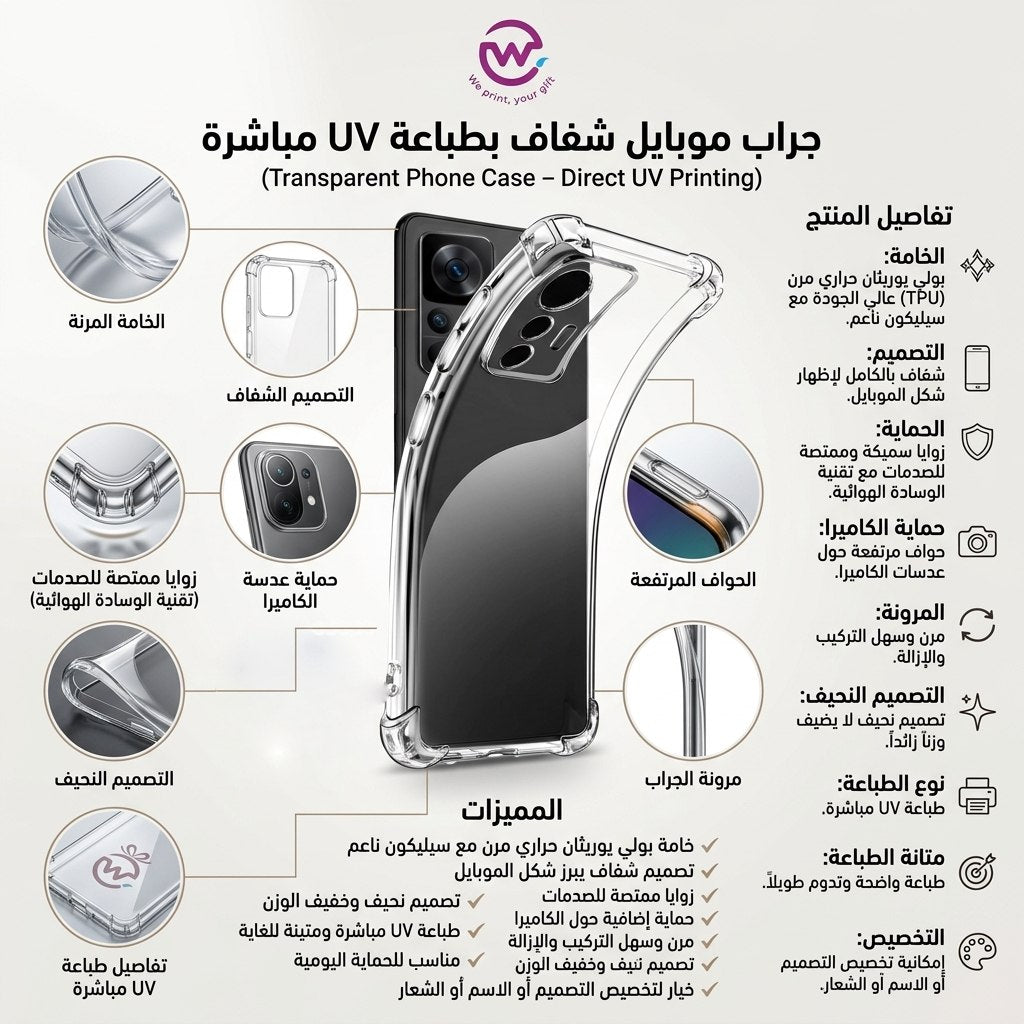 Phone Covers -Customization Options